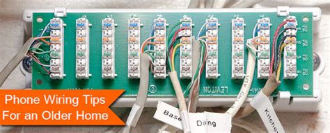 running phone lines in house.